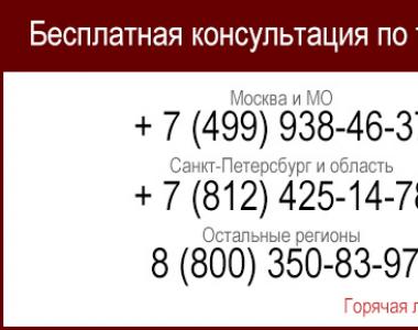 Нюансы заявления на возмещение командировочных расходов и образец написания