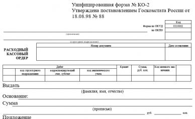 Деньги в подотчет: как выдавать и оформлять
