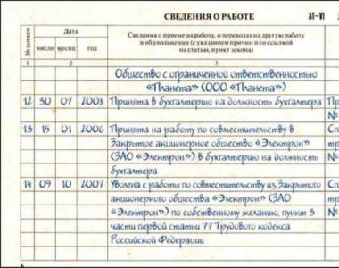 Запись в трудовую книжку по совместительству — образец и важные нюансы