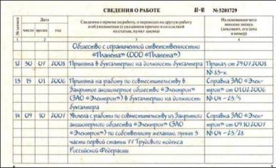 Запись в трудовую книжку по совместительству — образец и важные нюансы